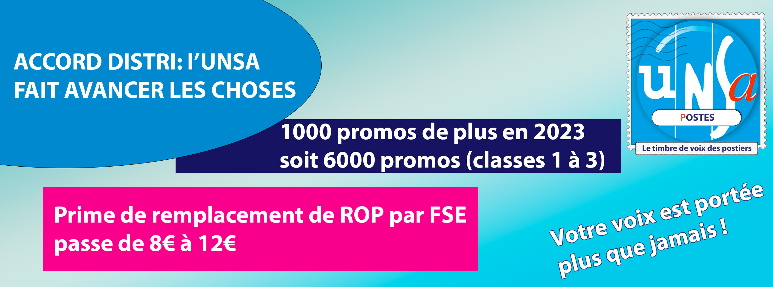 Avenant 2023 Accord Distri