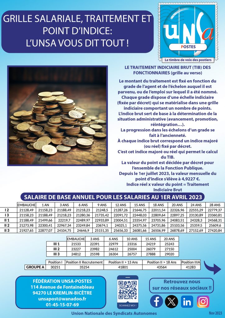 GRILLE SALARIALE, TRAITEMENT ET POINT D&rsquo;INDICE: L&rsquo;UNSA VOUS DIT TOUT !