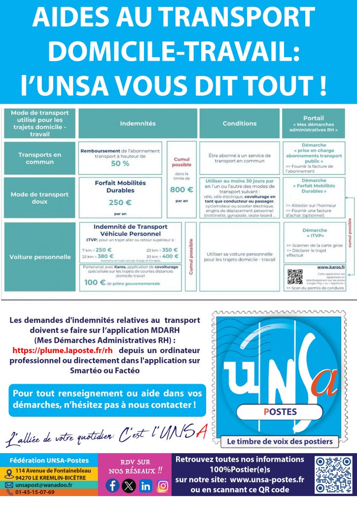 AIDES AU TRANSPORT 2025: L&rsquo;UNSA VOUS DIT TOUT !