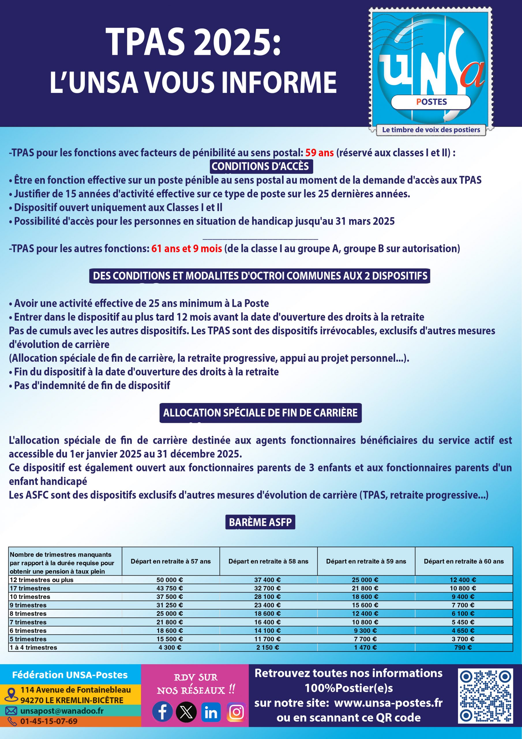 TPAS 2025: l&rsquo;UNSA VOUS INFORME !